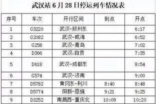 特纳：我一直相信我们的能力和雄心 赢球感觉真TM好